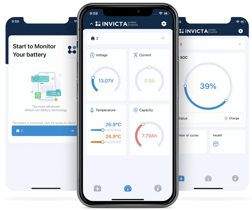 invicta lithium