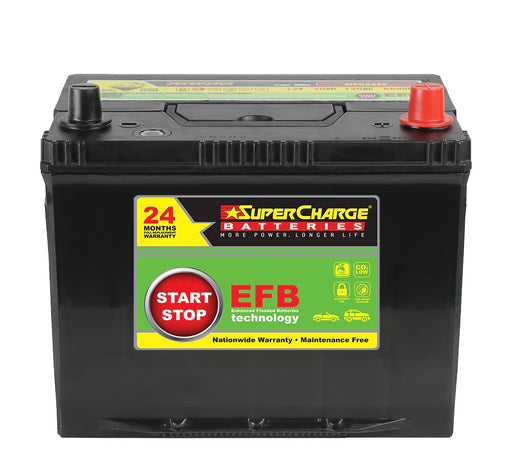 Supercharge MFD26EF / S95